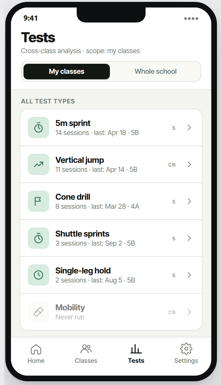 Vigour teacher app · cross-class tests list